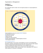 Samenvatting Strategisch HRM boek: bedrijfskunde integraal