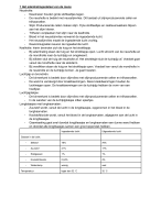 Samenvatting - Thema 5 - BiologieVoorJou - Mavo 4