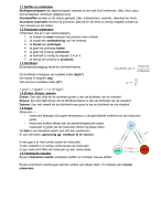 Samenvatting - Hoofdstuk 1 - NaSk - Mavo 4