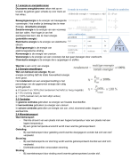 Samenvatting - Hoofdstuk 2 - NaSk - Mavo 4
