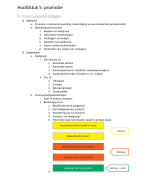 Samenvatting marketingmix: promotie
