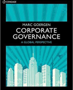 Samenvatting Corporate Governance