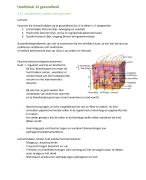samenvatting biologie nectar hoofdstuk 12 gezondheid 