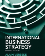 Samenvatting International Business Strategy