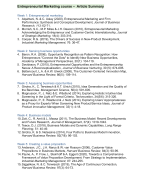 Entrepreneurial Marketing articles summary 