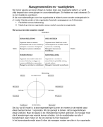 Samenvatting artikelen HRM2 week 2 Facility management