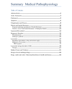 Samenvatting Medische Pathofysiologie