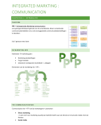 Samenvatting Integrated Marketing: Communication - Bedrijfsmanagement - Arteveldehogeschool