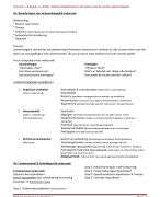 Methoden, Techniek & Statistiek 1