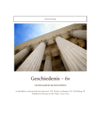 Samenvatting van ALLE STOF geschiedenis voor het eindexamen 2024/2025 (6VWO (+ 5 HAVO) 