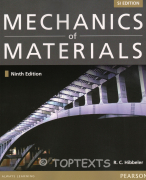 Samenvatting Materiaalkunde 1 Materials Science and Engineering