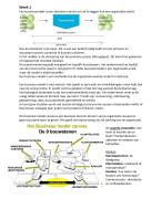 Samenvatting business 2