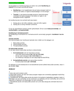 Samenvatting Handhaving (jaar 2, SJD HvA)