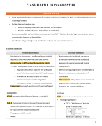 Samenvatting ODW1 2021-2022