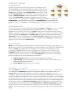 Samenvatting Nectar 4VWO
