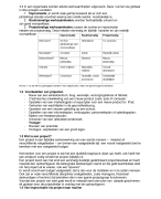 Projectmatig werken HFST 1, 2, 3, 4, 5, 7, 8, 10
