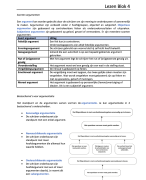 Nederlands Lezen blok 1 + blok 2 + blok 3 + blok 4//  3vwo