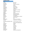 Francais des affaires - Vocabulaire Voltaire