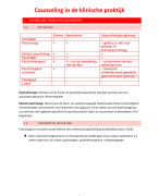 Counseling in de klinische praktijk