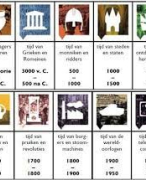 Samenvatting van de Geschiedenis eindexamen stof vwo 6 (alle contexten + tijdvakken)