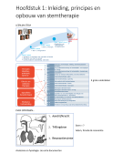 Stem: therapie (hoorcolleges + oefencolleges)