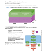 Research Methodology for IB Summary 