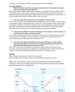 Book summary International Business Environment