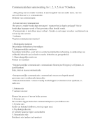 samenvatting communicatieleer oomkes