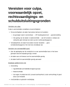 Vereisten voor culpa, voorwaardelijk opzet, rechtsvaardigings- en schulduitsluitingsgronden