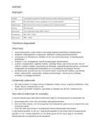 samenvatting NHG deel 1