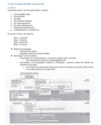Samenvatting Strafprocedure recht