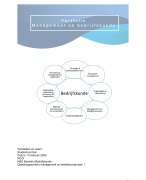 Opleidingsportfolio management en bedrijfskunde deel 1