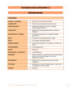 Verpleegkundige methodieken 3: Bloedtransfusie