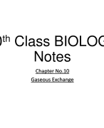 10TH Class Biology Notes