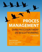Business & Managementmodellen