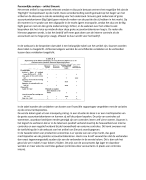 Voorbereiding college 1 - Auditing Theory