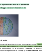 Spark samenvatting : Endogene krachten:                1.2 De opbouw van de aarde