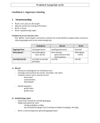 Samenvatting Recht - Bedrijfsmanagement - Arteveldehogeschool 