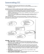 CCC samenvatting