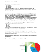 Aardrijkskunde samenvatting §6.1 'klimaat in Nederland'