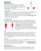 Biologie vwo 5 nectar H11 regeling intern milieu