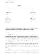 Staatsrecht samenvatting, hbo rechten leerjaar 1
