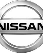 Verslag over het Nissan bedrijf