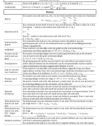 Samenvatting Wiskunde 1ste Bachelor Universiteit Antwerpen