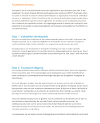 Marketing Management