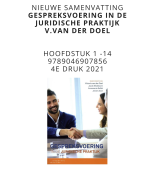Onderzoeksrapport Small Retail and Business Management - Hogeschool Rotterdam 2021 - Verhogen klanttevredenheid schoonheidskliniek - Geslaagd