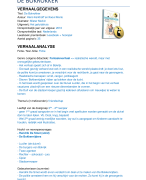 Samenvatting  van 10 boeken met literaire analyse, functie en waarde 