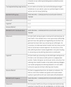 PORTFOLIO Fitnesstrainer A NL-Actief 2025. Volledige uitwerking van ALLE DEELOPDRACHTEN + OEFENVRAGEN voor het examen. 