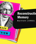 IAL Psychology - Reconstructive Memory Short Notes