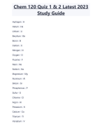 ATI EXIT EXAM STUDY GUIDE 2021 REVIEWER